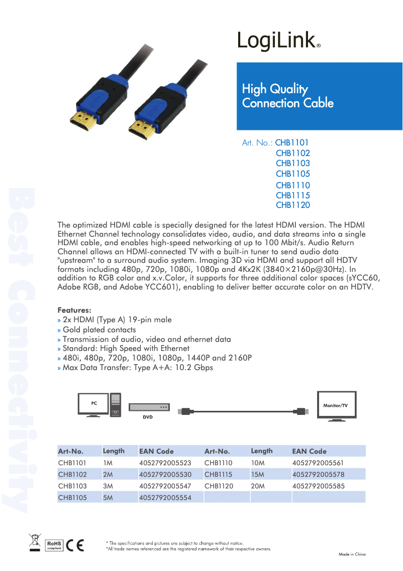 Image de la première page du manuel de l'appareil CHB1102