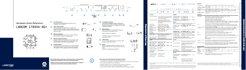 Image de la première page du manuel de l'appareil 1793VA-4G+