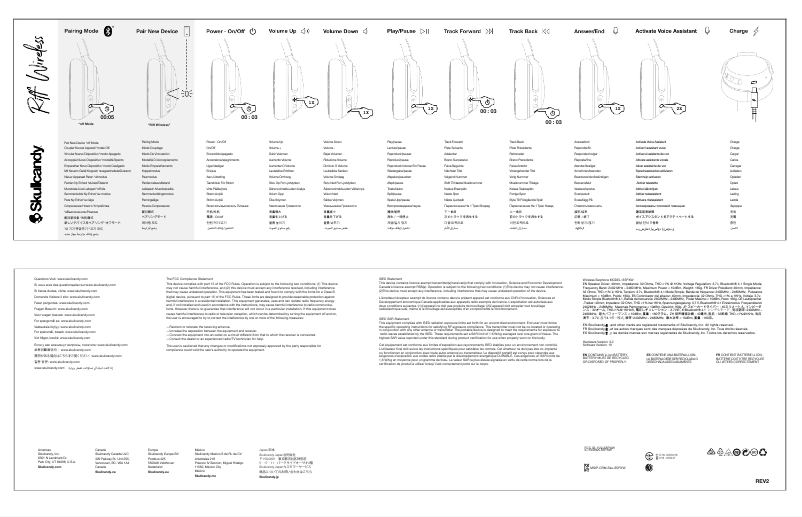 Page 1 of the manual User Manual Skullcandy Riff Wireless