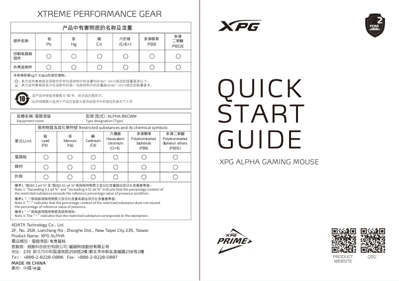 First page image of the manual for Alpha