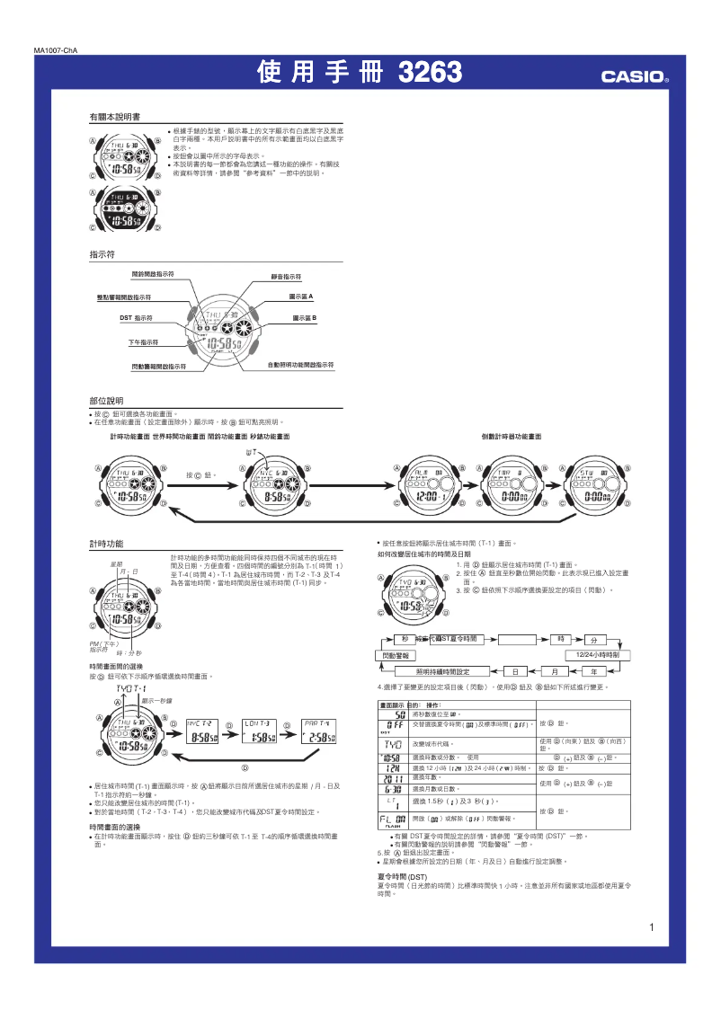 First page image of the manual for GD-100GB-1