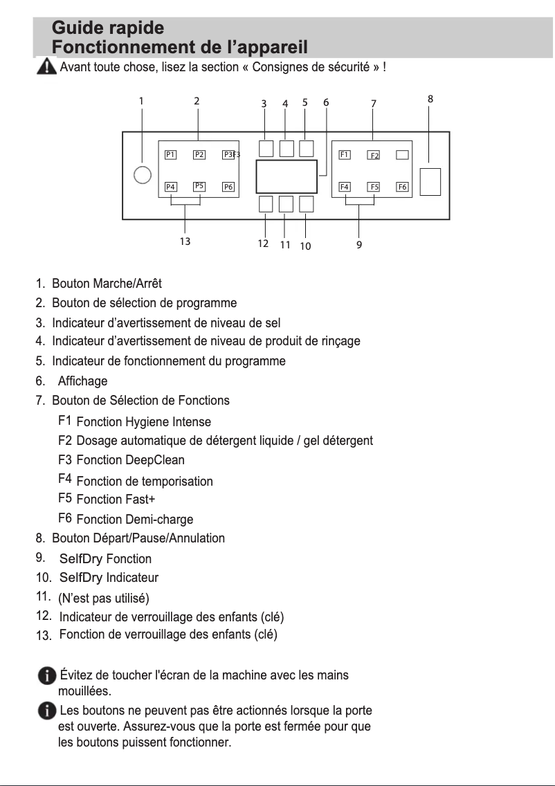 First page image of the manual for BDFN36640XA