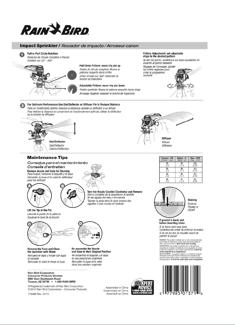 First page image of the manual for P5R