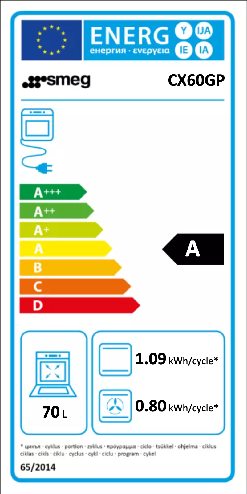Page 1 of the manual Energy Label Smeg CX60GP