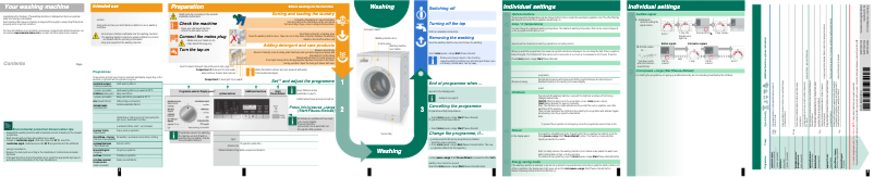 Page 1 of the manual Use and Maintenance Manual Siemens WM12S422EE