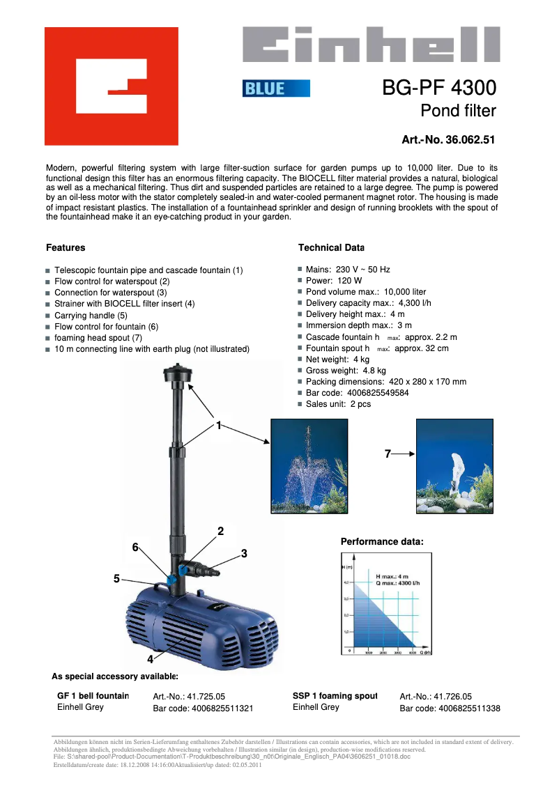 Page 1 of the manual User Manual Einhell BG-PF 4300