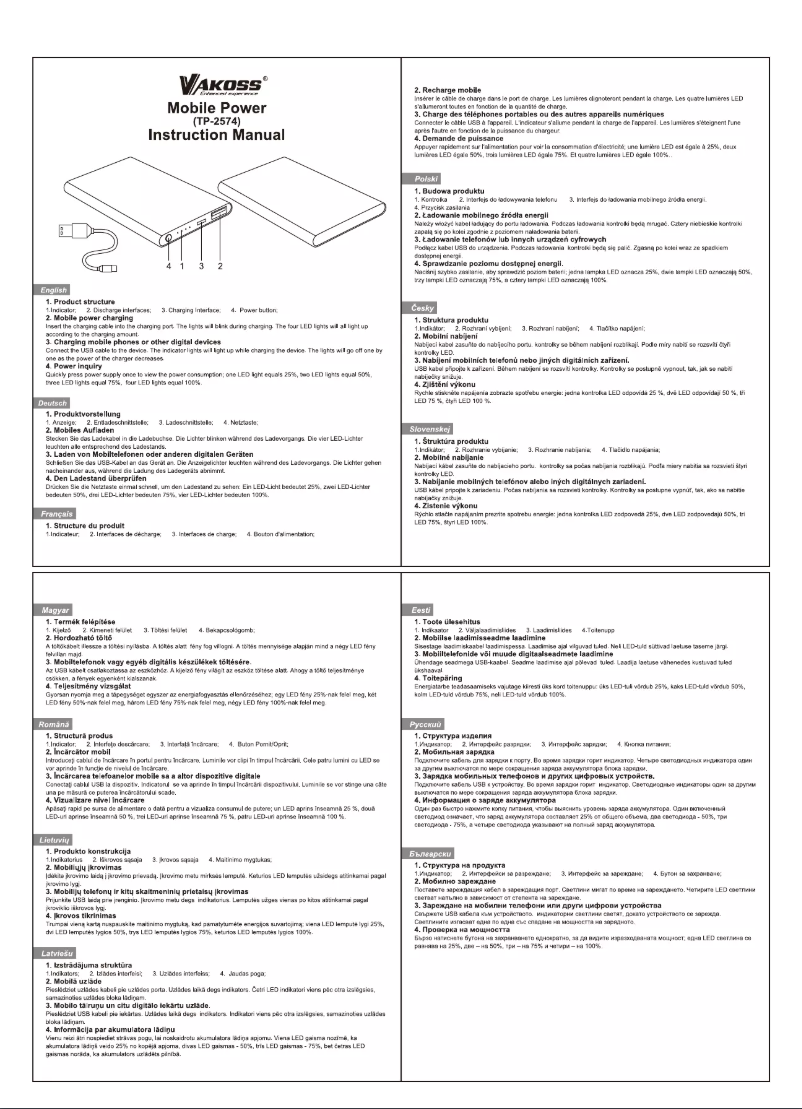First page image of the manual for TP-2574K