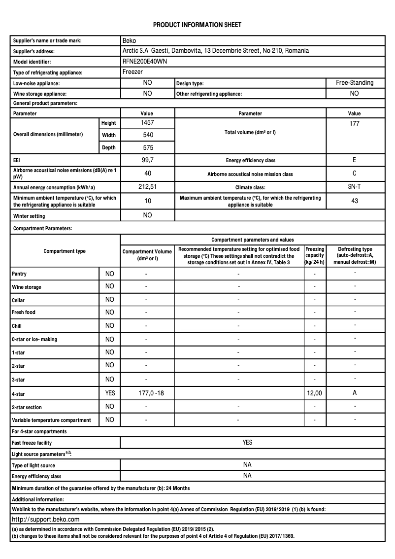 First page image of the manual for RFNE200E40WN