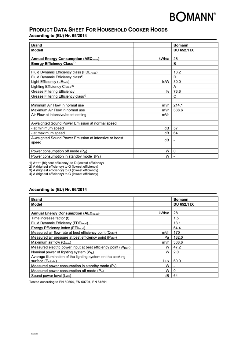 First page image of the manual for DU 652.1 IX