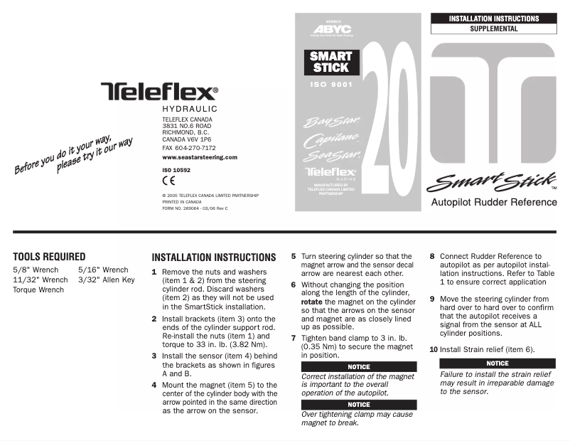 First page image of the manual for FAPAR4502