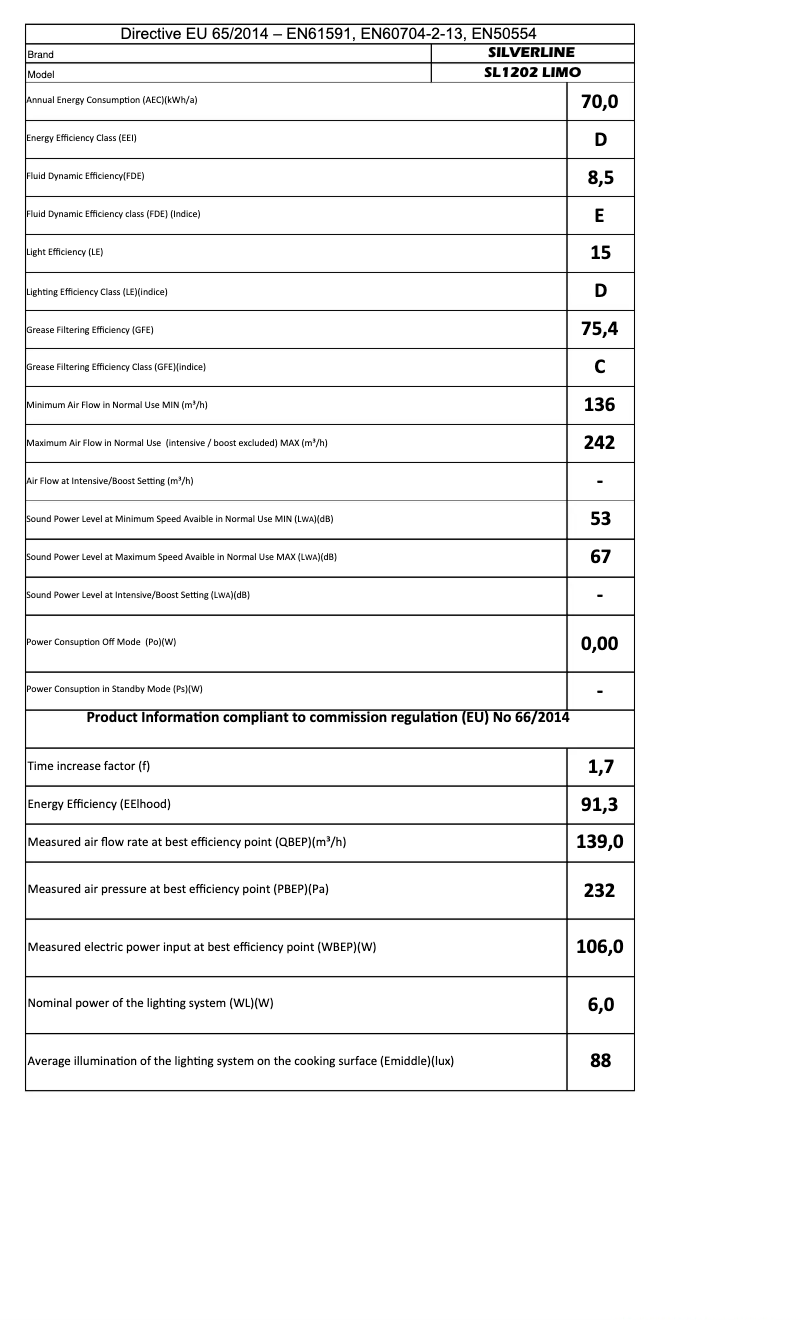 Image de la première page du manuel de l'appareil SL1202