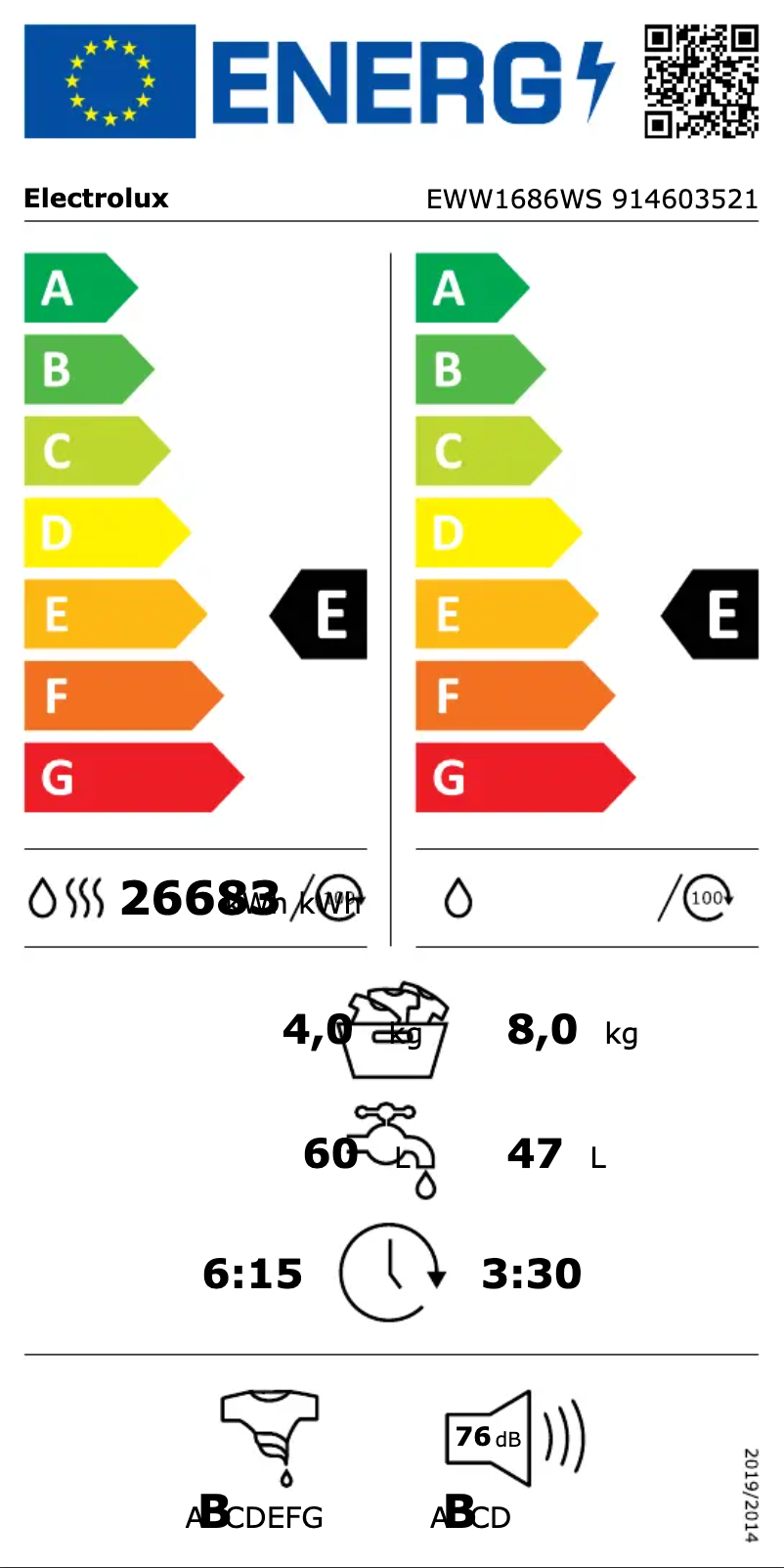 Page 1 of the manual Energy Label Electrolux EWW1686WS