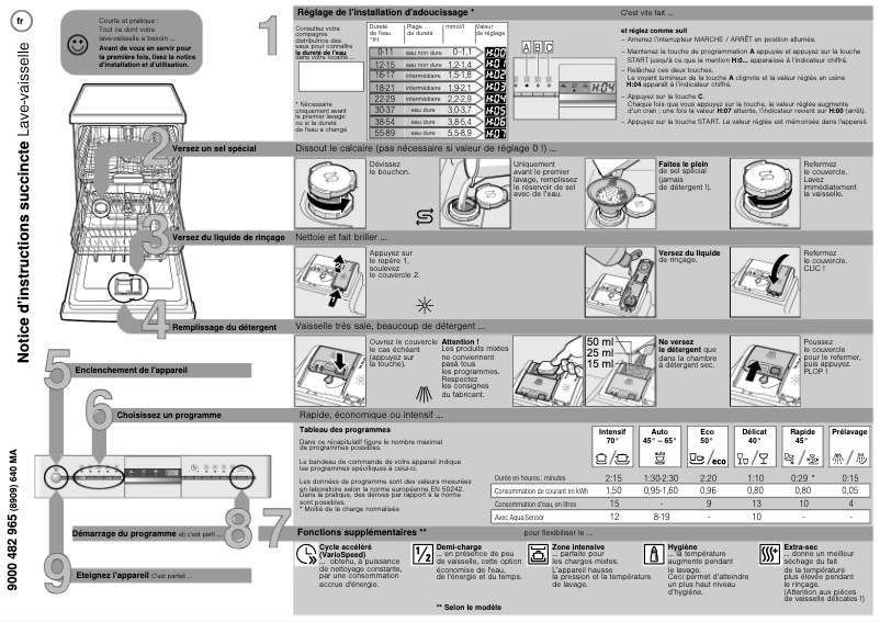Page 1 of the manual User Manual Siemens SN25M231FF
