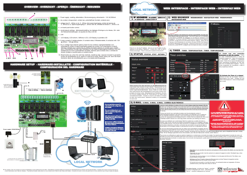 Page 1 of the manual User Manual Velleman VM201