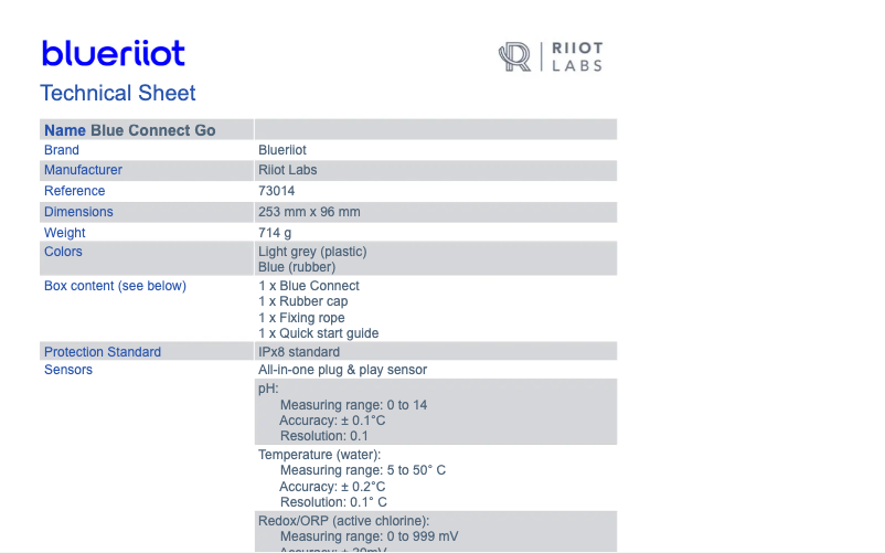 Page 1 of the manual Technical Sheet AstralPool Blue Connect