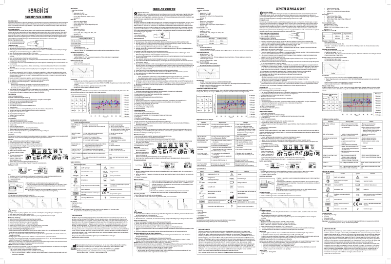 Page 1 of the manual User Manual Homedics PX-101-EU