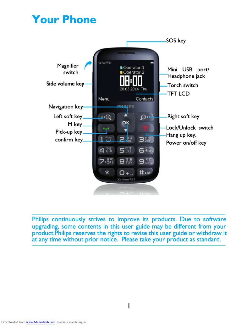 Page 1 of the manual User Manual Philips Xenium X2566