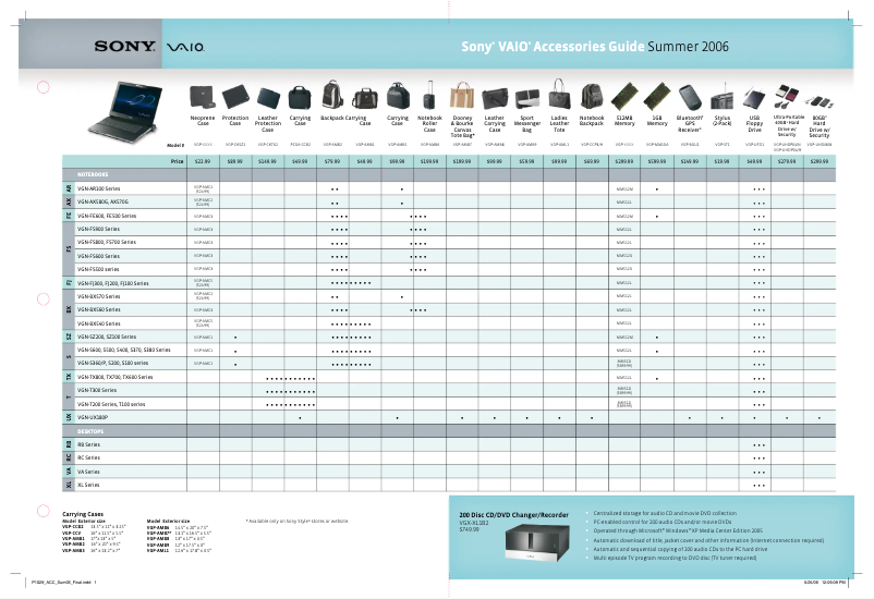 First page image of the manual for Vaio VGN-FJ170Q