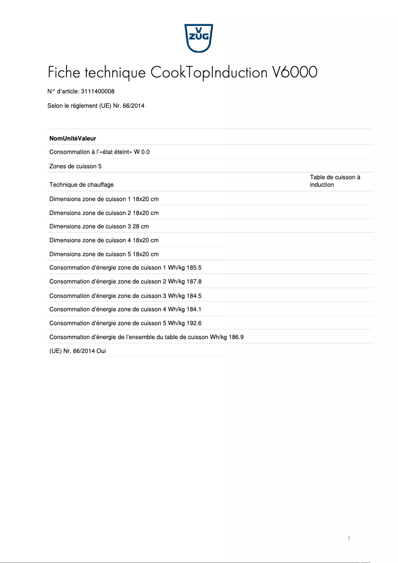 Page 1 of the manual Technical Sheet V-Zug CookTopInduction V6000