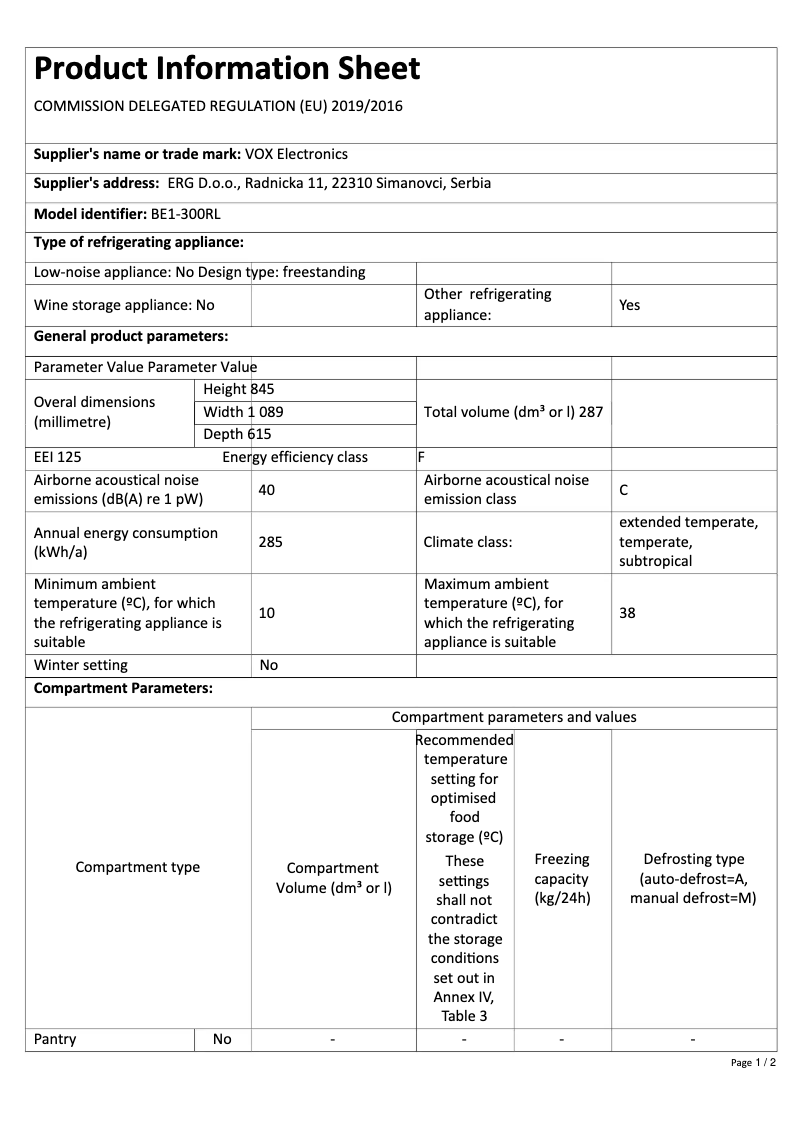 Page 1 of the manual User Manual VOX BE1-300RL