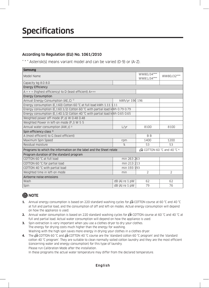 Page 1 of the manual Technical Sheet Samsung WW80J3483KW