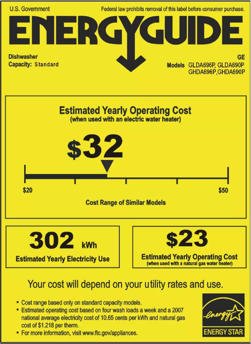 Page 1 of the manual Energy Label Adora GHDA690PBB