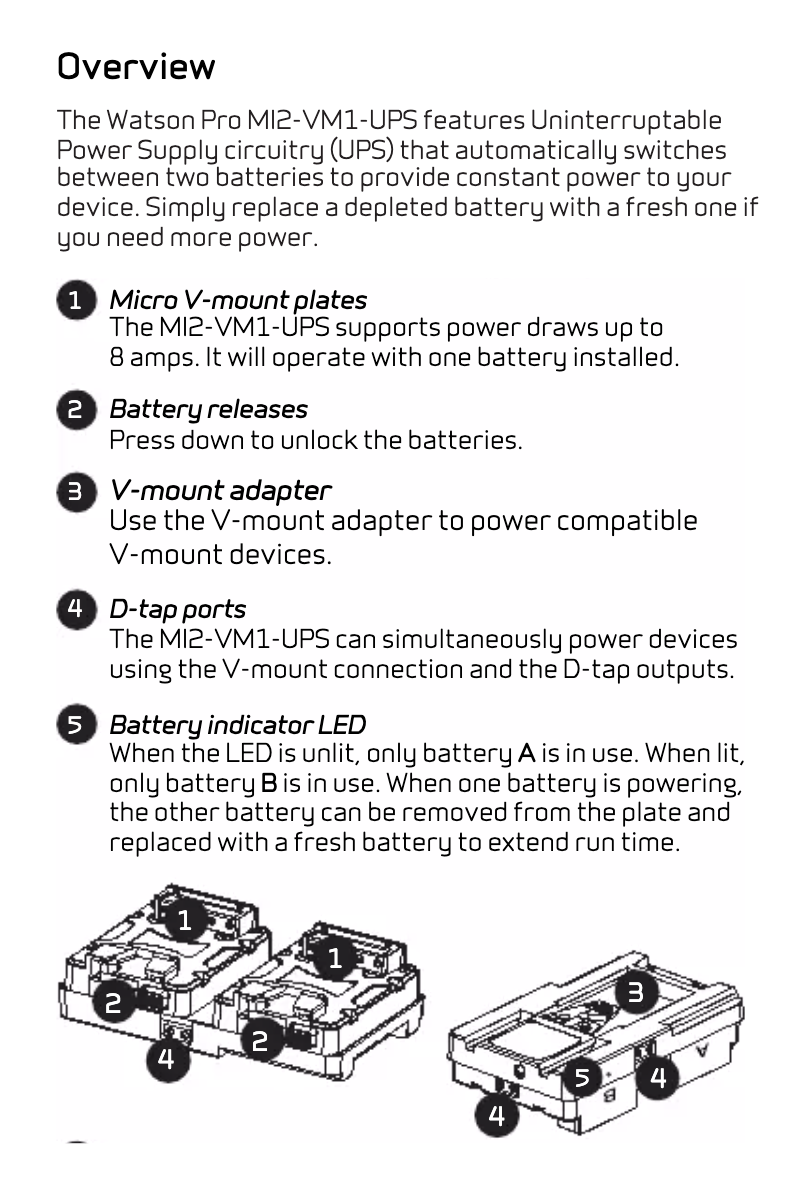 Page 1 of the manual User Manual Watson MI2-VM1