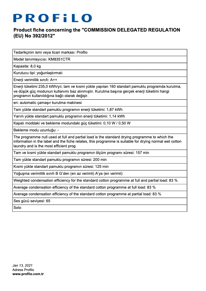 Page 1 of the manual Instruction Manual Profilo KM8351CTR