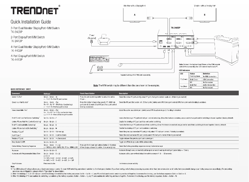 First page image of the manual for TK-440DP
