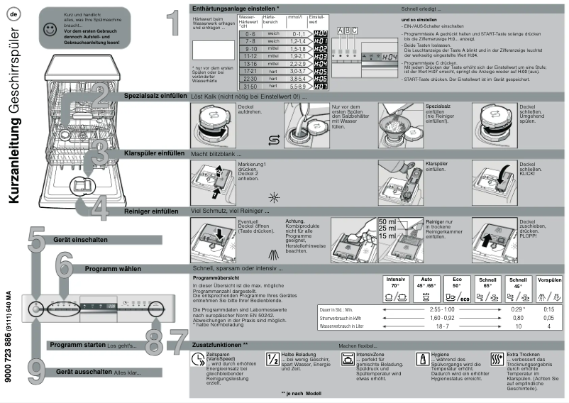 Page 1 of the manual User Manual Siemens SN58M555DE