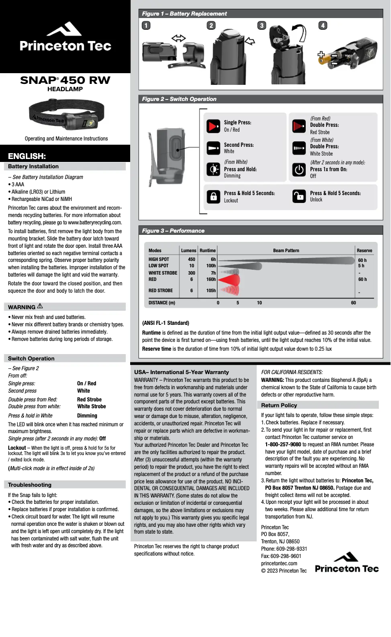 First page image of the manual for Snap 400 RW
