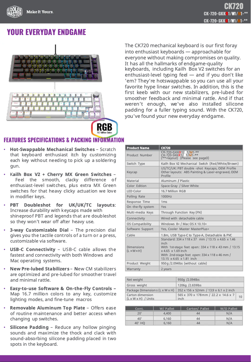 First page image of the manual for CK720