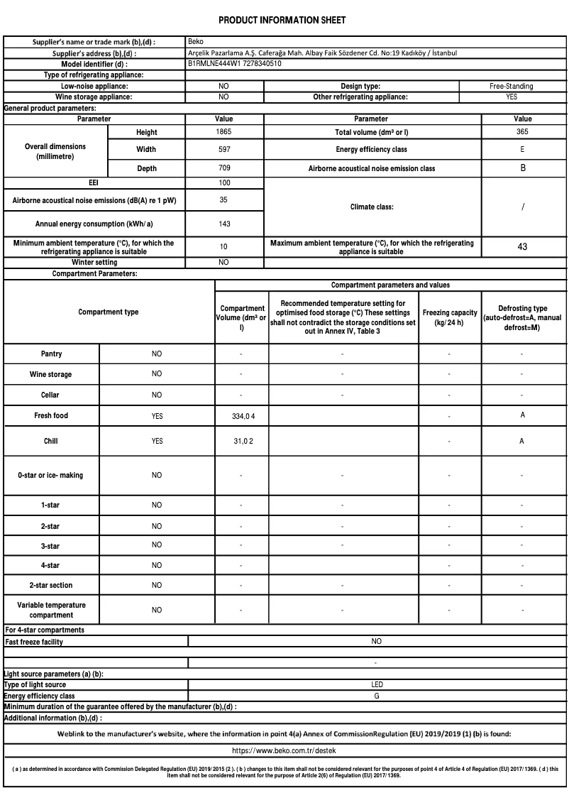 Page 1 of the manual Technical Sheet Beko B1RMLNE444W1