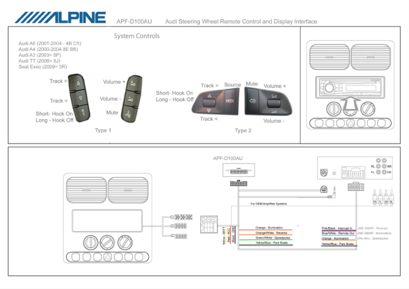 First page image of the manual for APF-D100AU