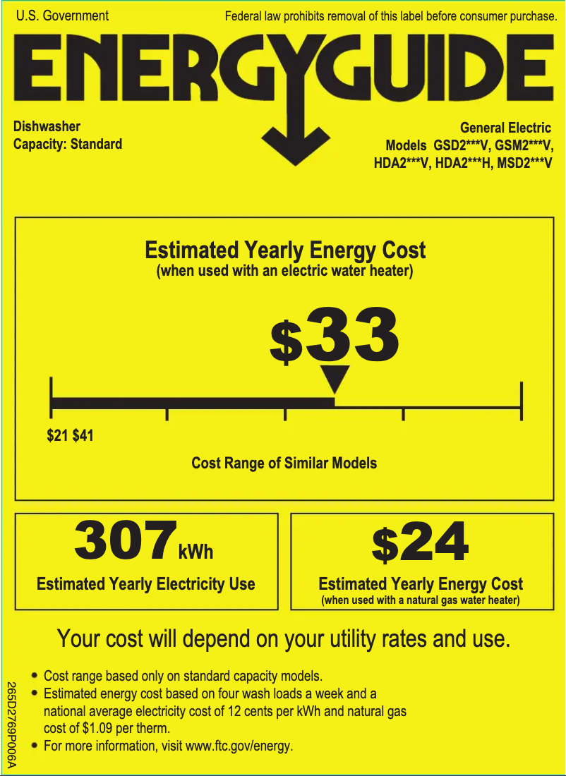 First page image of the manual for HDA2100VWW
