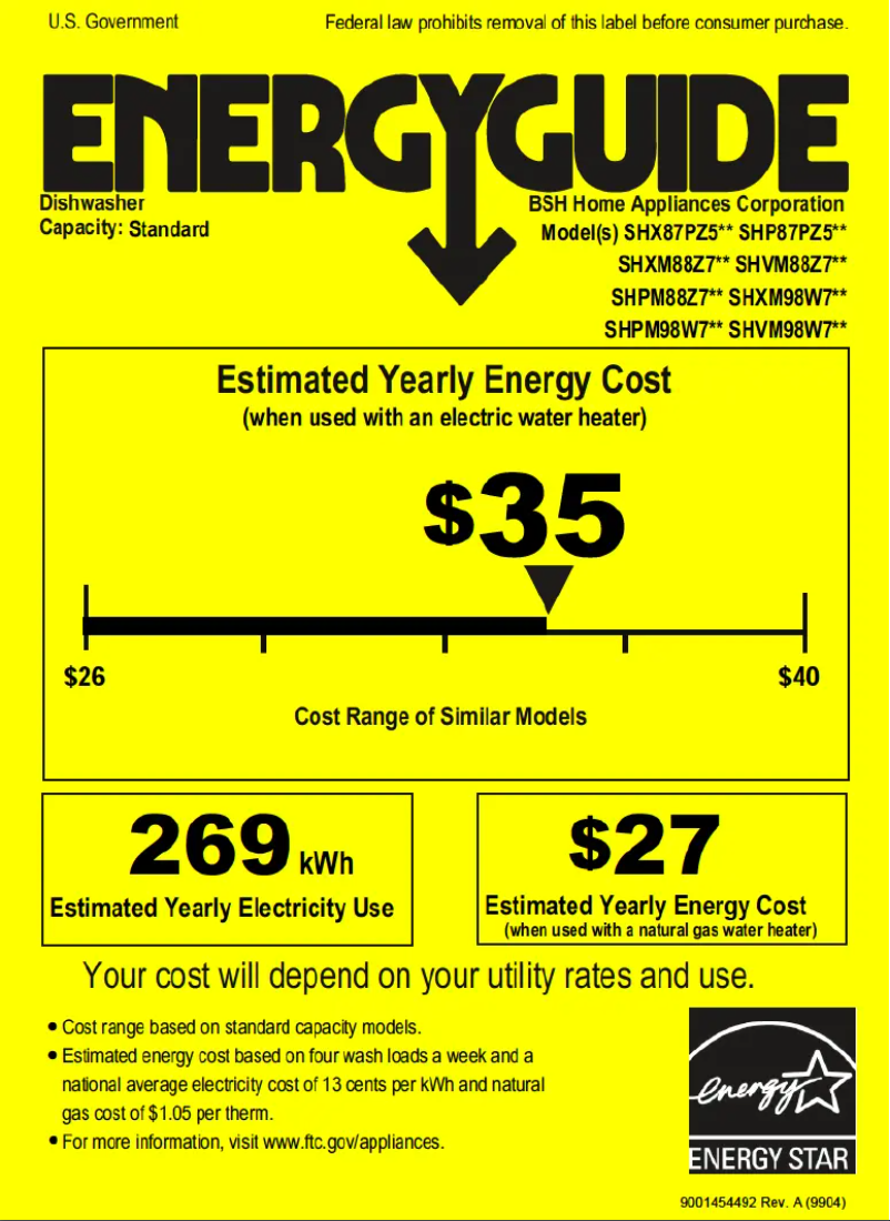 Page 1 of the manual Energy Label Bosch SHX87PZ55N