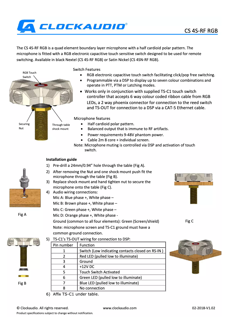 Page 1 of the manual User Manual Clockaudio CS 4S-RF RGB