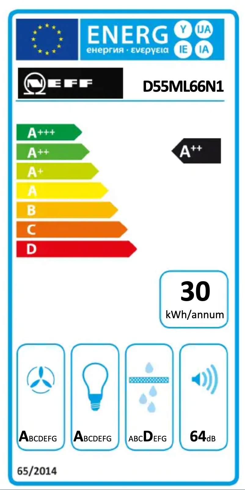 Page 1 of the manual Energy Label Neff D55ML66N1