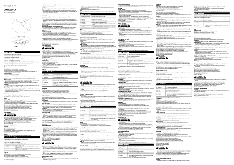 First page image of the manual for SPWI5500GY