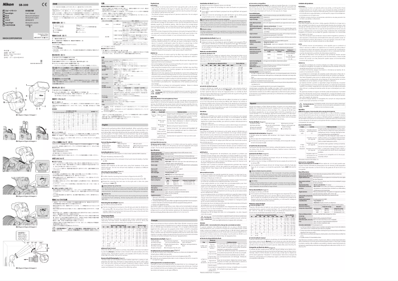 First page image of the manual for SB-300