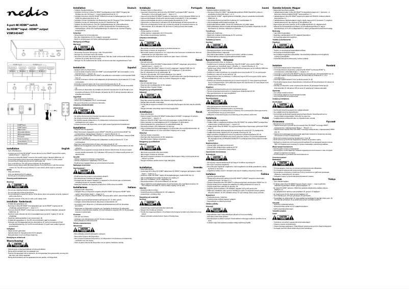 Page 1 of the manual User Manual Nedis VSWI3434AT