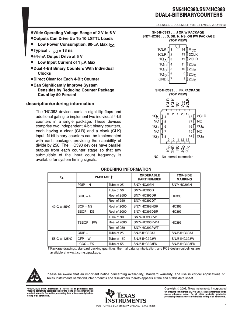 Page 1 of the manual User Manual Texas Instruments SN74HC393D