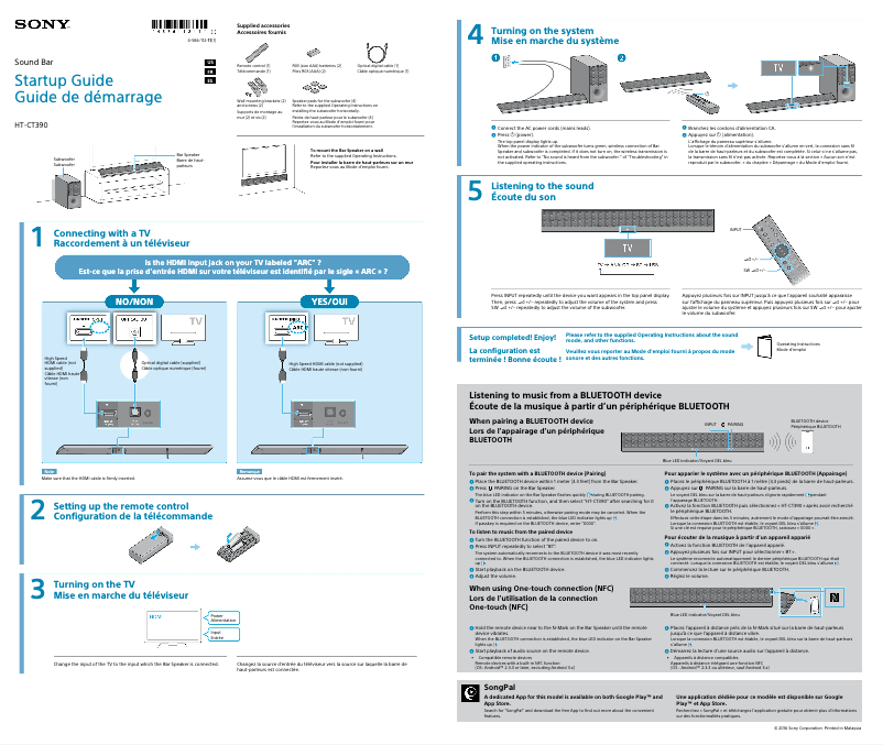 Page 1 of the manual Installation Guide Sony HT-CT390