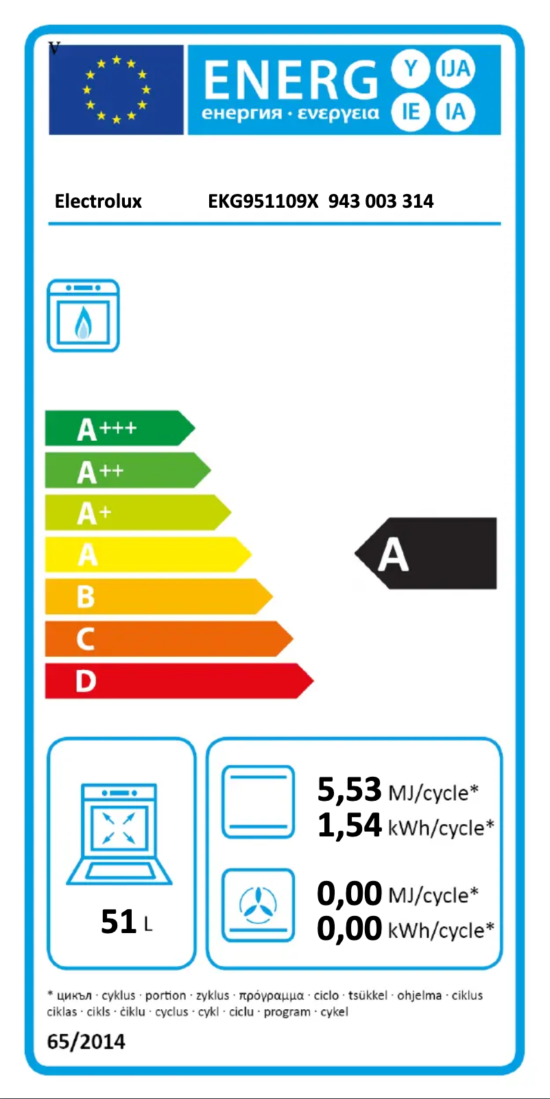 Page 1 of the manual User Manual Electrolux EKG951109X