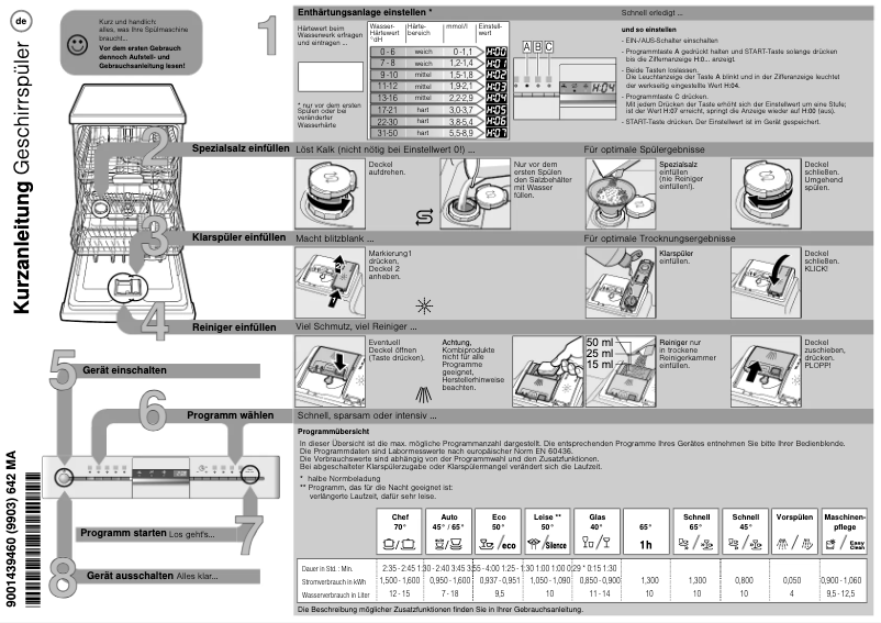 Page 1 of the manual User Manual Neff S213J60S0E