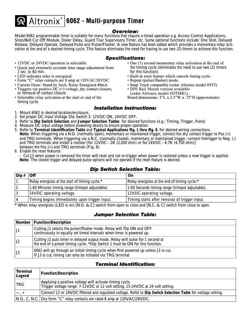 First page image of the manual for 6062