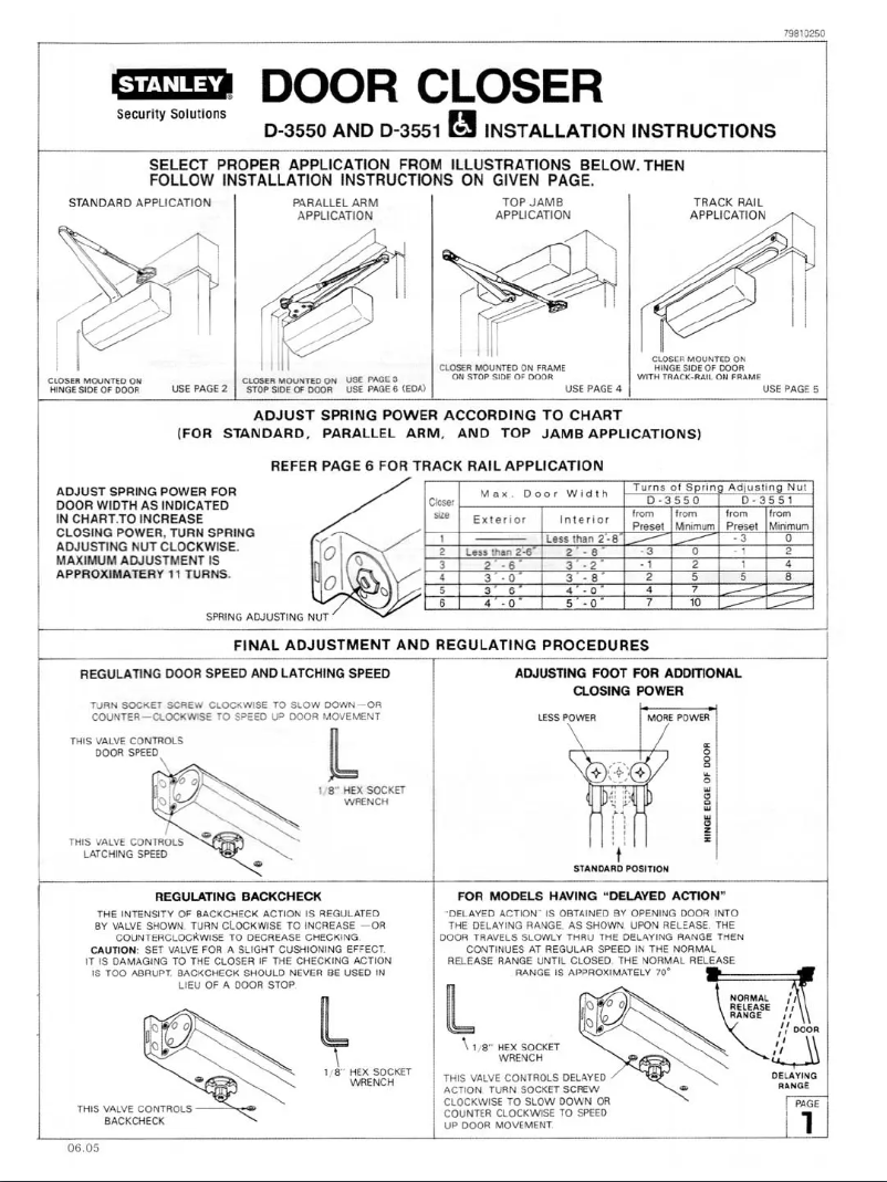 Page 1 of the manual User Manual Stanley D3551