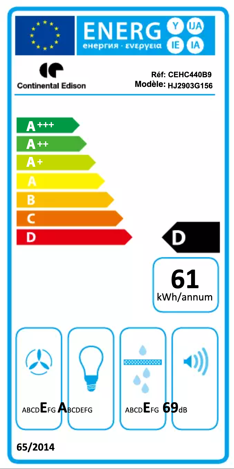 Image de la première page du manuel de l'appareil CEHC440B9