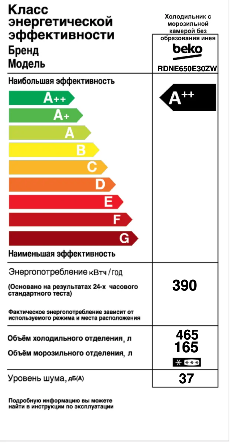 First page image of the manual for RDNE650E30ZW
