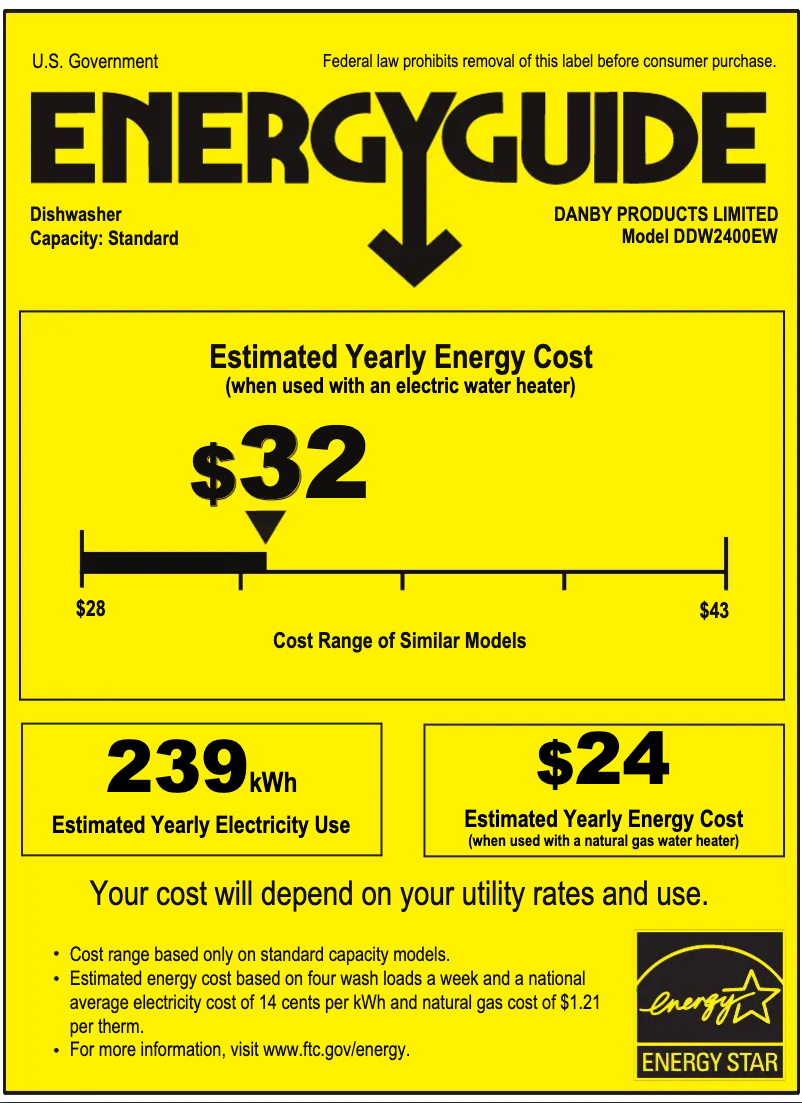Page 1 of the manual Energy Label Danby DDW2400EW